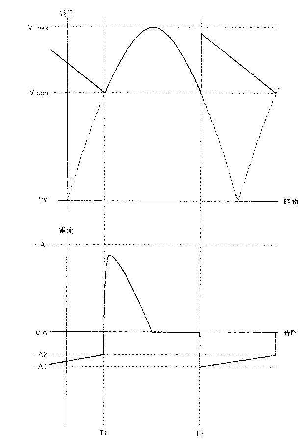 特許キャパシタインプット形平滑回路の波形例